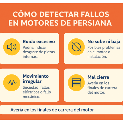Cambio de cerraduras y bombines en Egüés Servicio de cerrajería 24h en Egüés